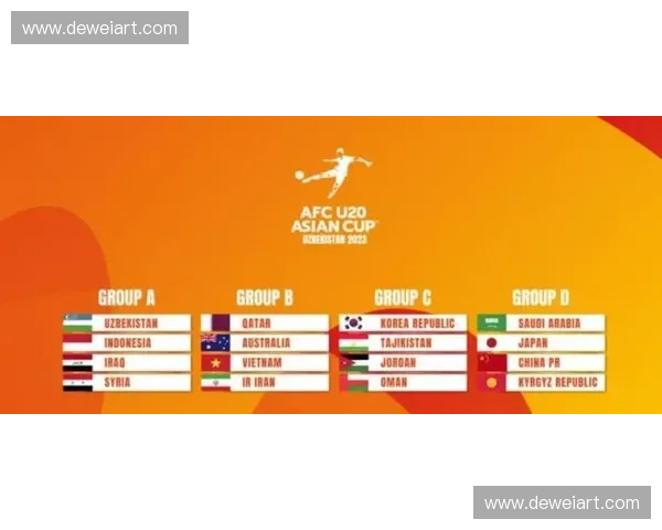 2026年世界杯U20赛事全程安排及赛程详情一览